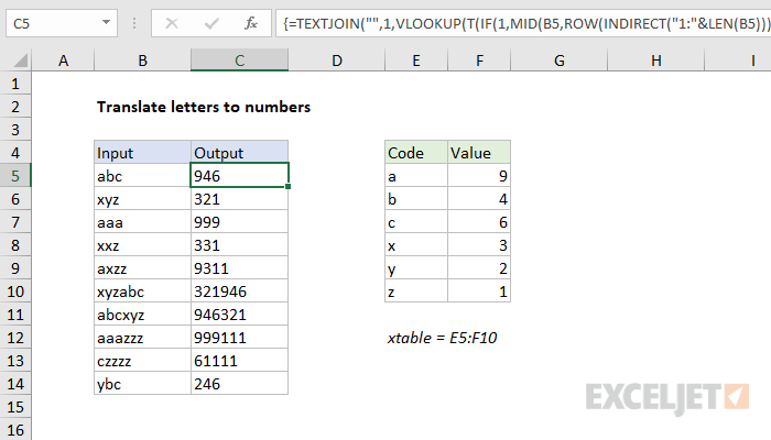 How To Convert Letters To Numbers In Excel